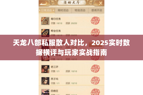 天龙八部私服散人对比,2025实时数据横评与玩家实战指南 天龙八部私服散人对比,2025实时数据横评与玩家实战指南