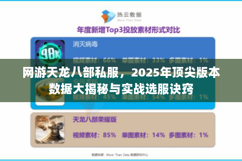 网游天龙八部私服,2025年顶尖版本数据大揭秘与实战选服诀窍 网游天龙八部私服,2025年顶尖版本数据大揭秘与实战选服诀窍