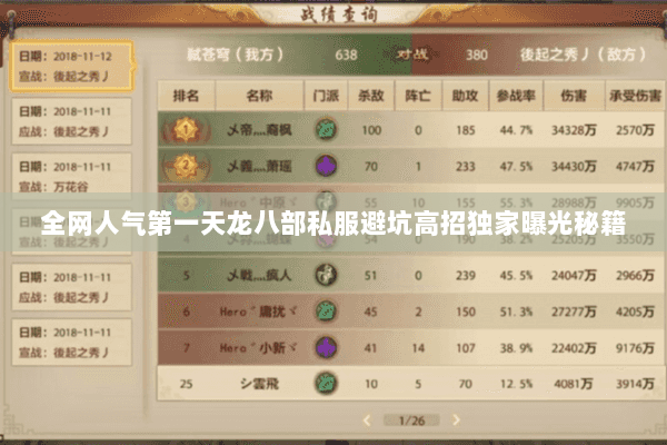 全网人气第一天龙八部私服避坑高招独家曝光秘籍 全网人气第一天龙八部私服避坑高招独家曝光秘籍