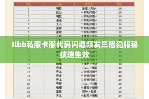 tlbb私服卡服代码闪退频发三招稳服秘技速生效 tlbb私服卡服代码闪退频发三招稳服秘技速生效