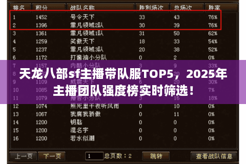 天龙八部sf主播带队服TOP5,2025年主播团队强度榜实时筛选! 天龙八部sf主播带队服TOP5,2025年主播团队强度榜实时筛选!