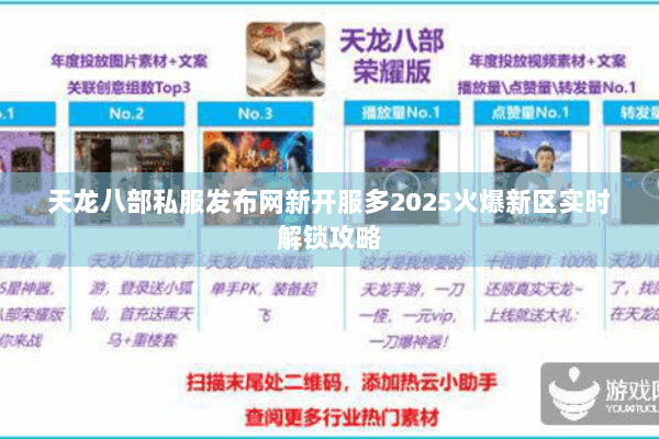 天龙八部私服发布网新开服多2025火爆新区实时解锁攻略 天龙八部私服发布网新开服多2025火爆新区实时解锁攻略