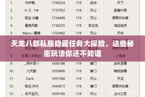 天龙八部私服隐藏任务大探险,这些秘密玩法你还不知道 天龙八部私服隐藏任务大探险,这些秘密玩法你还不知道