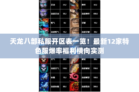 天龙八部私服开区表一览!最新12家特色服爆率福利横向实测 天龙八部私服开区表一览!最新12家特色服爆率福利横向实测