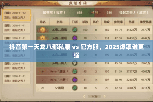 抖音第一天龙八部私服 vs 官方服,2025爆率谁更强 抖音第一天龙八部私服 vs 官方服,2025爆率谁更强