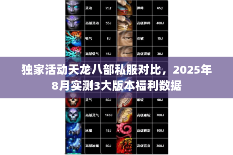 独家活动天龙八部私服对比,2025年8月实测3大版本福利数据 独家活动天龙八部私服对比,2025年8月实测3大版本福利数据