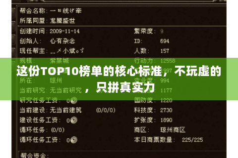 这份TOP10榜单的核心标准,不玩虚的,只拼真实力 这份TOP10榜单的核心标准,不玩虚的,只拼真实力
