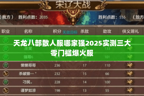 天龙八部散人服哪家强2025实测三大零门槛爆火服 天龙八部散人服哪家强2025实测三大零门槛爆火服