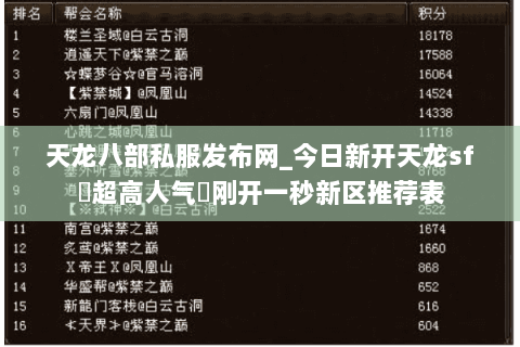 天龙八部私服发布网_今日新开天龙sf▷超高人气◁刚开一秒新区推荐表 天龙八部私服发布网_今日新开天龙sf▷超高人气◁刚开一秒新区推荐表