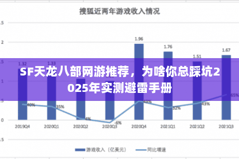 SF天龙八部网游推荐,为啥你总踩坑2025年实测避雷手册 SF天龙八部网游推荐,为啥你总踩坑2025年实测避雷手册