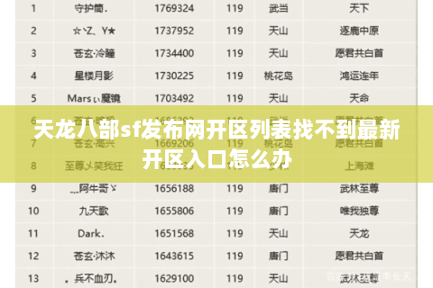 天龙八部sf发布网开区列表找不到最新开区入口怎么办 天龙八部sf发布网开区列表找不到最新开区入口怎么办